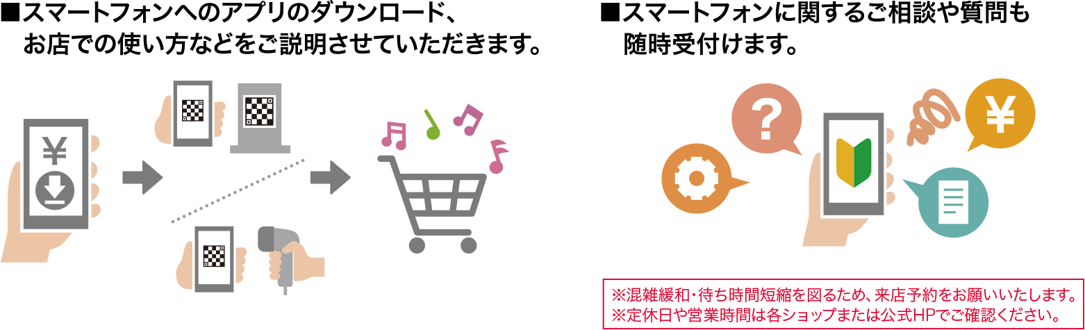 説明